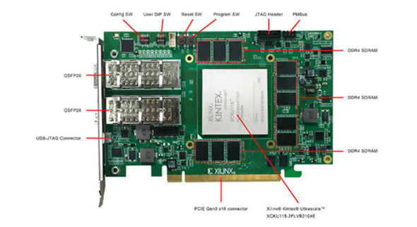 KU115